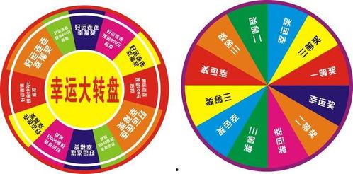 60中转盘最新爆料